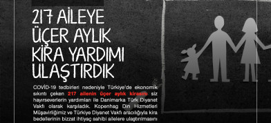 217 Aileye Kira Yardımı Ulaştırdık